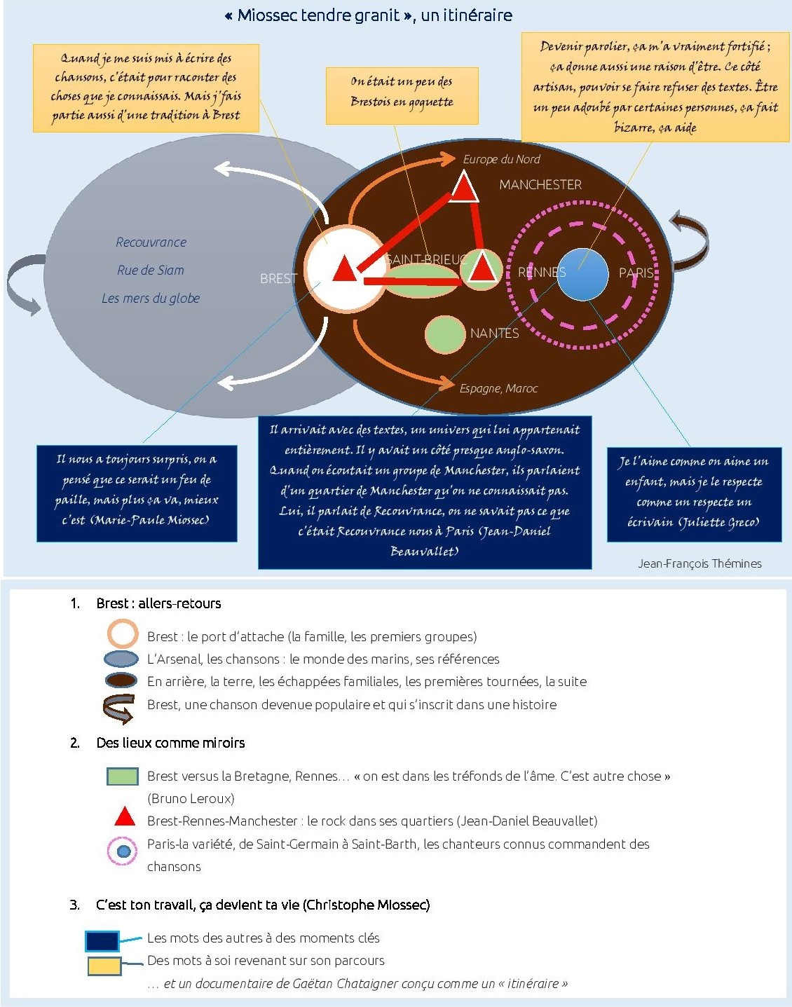 Miossec tendre granit 1-page-001