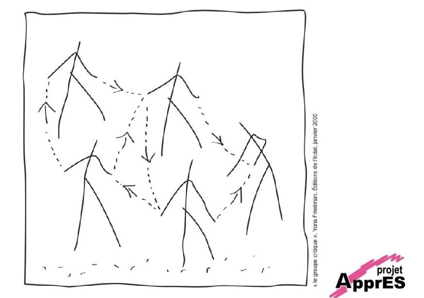 Séminaire du projet ApprES-page-001