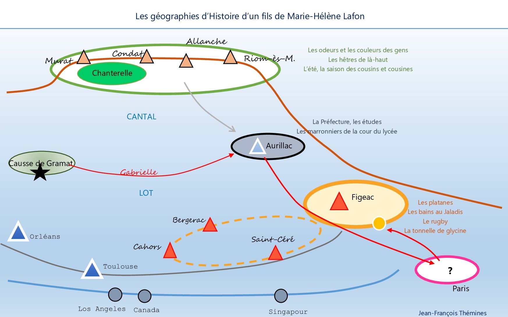 Les géographies d’Histoire d’un fils de Marie-Hélène Lafon